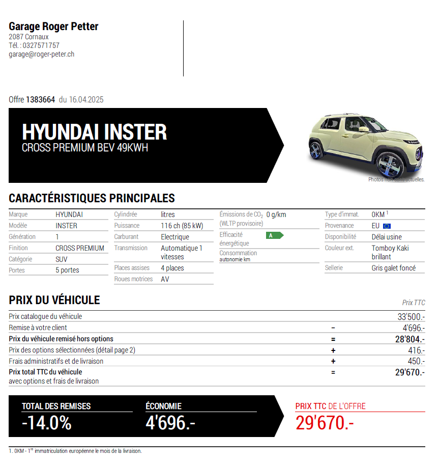 Hyundai Inster Cross BEV 49 KWh - Image 1